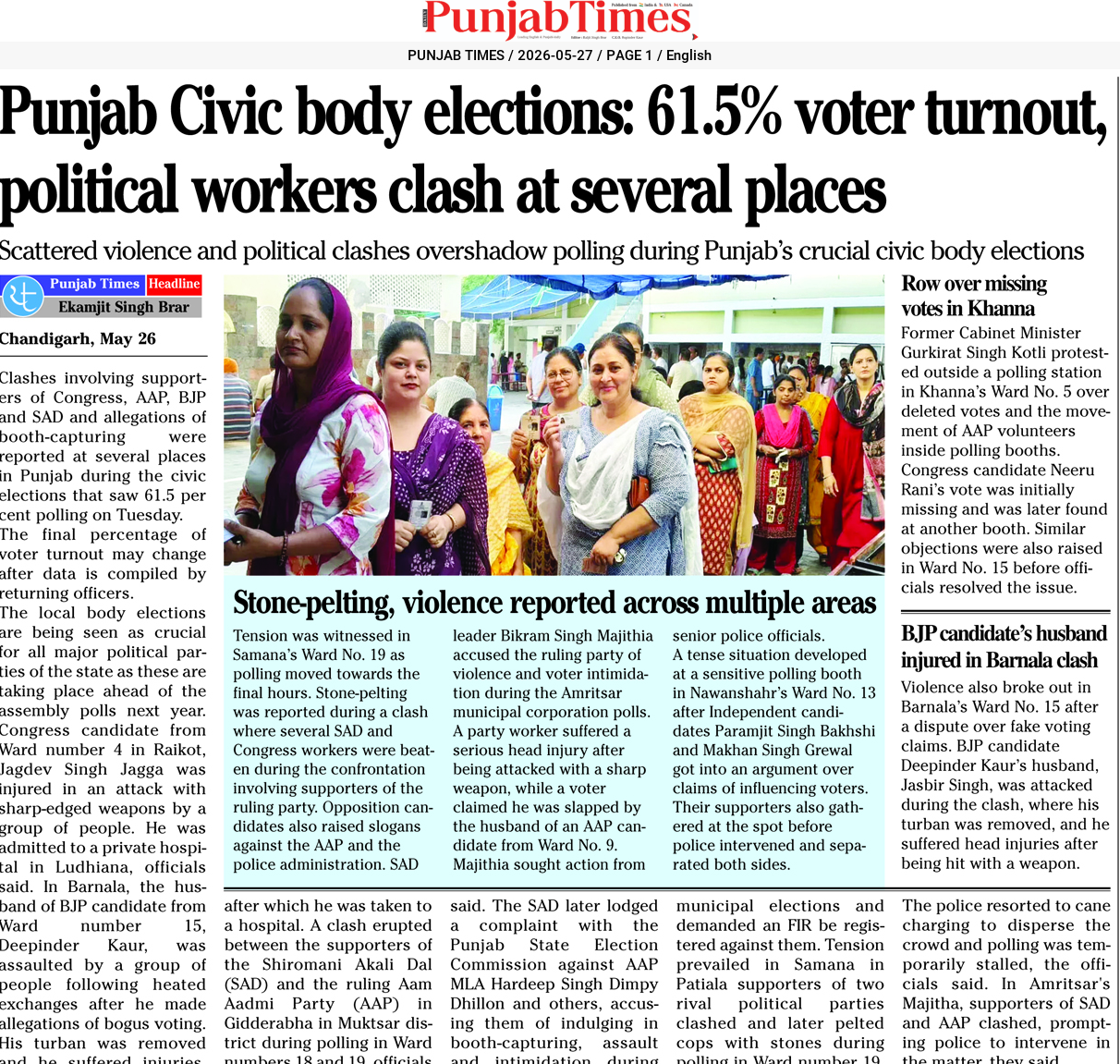 Punjab Civic body elections: 61.5% voter turnout, political workers clash at several places